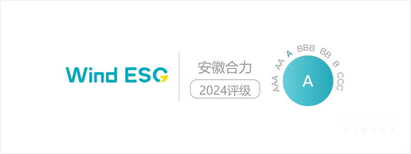 qy千亿2024年Wind ESG评级为“A级”.png
